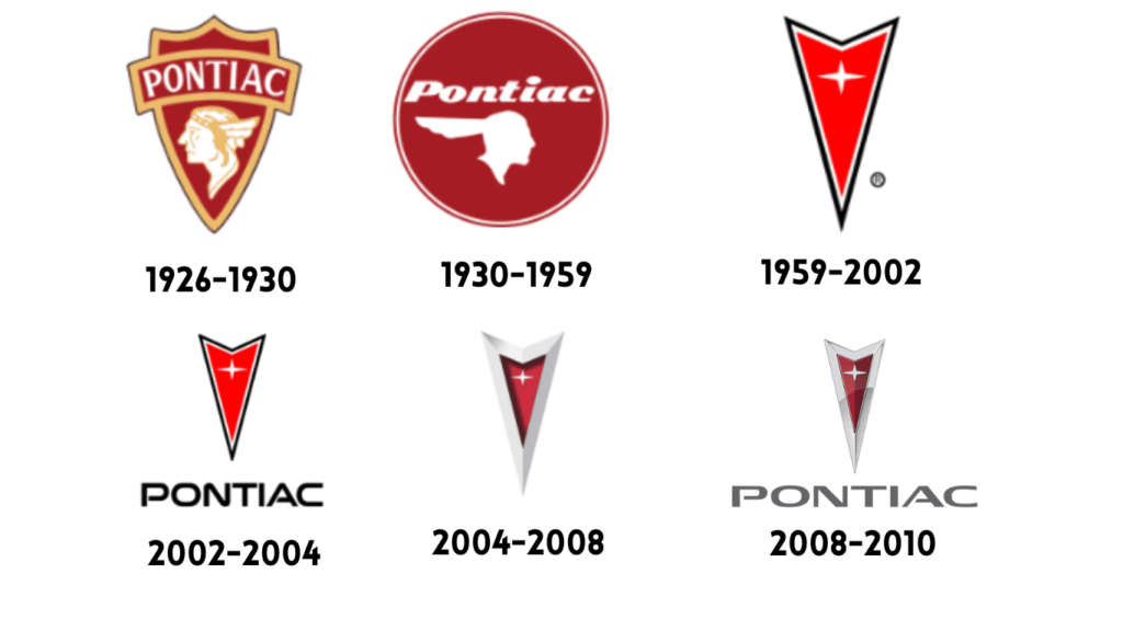 List of Car brands with V shaped logo - mototypes.info